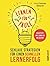 Lernen für Faule: Schlaue Strategien für einen schnellen Lernerfolg - Selbsttest: Wie lerne ich am besten?
