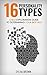 16 Different Personality Types by Sylvia Brown