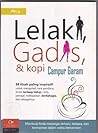 Lelaki, Gadis, da...