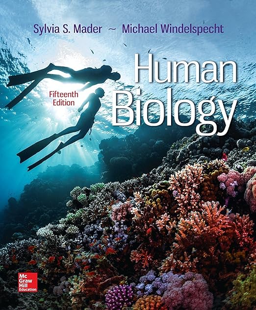 Human Biology