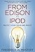 From Edison to iPod: Protect your Ideas and Profit