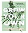 Grow Your Own: Un...
