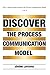Discover the Process Commun...