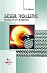 Steel Rolling: Pr...
