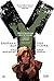 Y by Brian K. Vaughan