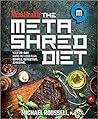 The MetaShred Diet