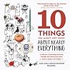 10 Things You Might Not Know About Nearly Everything: A Collection of Fascinating Historical, Scientific and Cultural Trivia about People, Places and Things