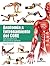 Anatomía y entrenamiento del core: Guía de ejercicios para un torso perfecto (Spanish Edition)