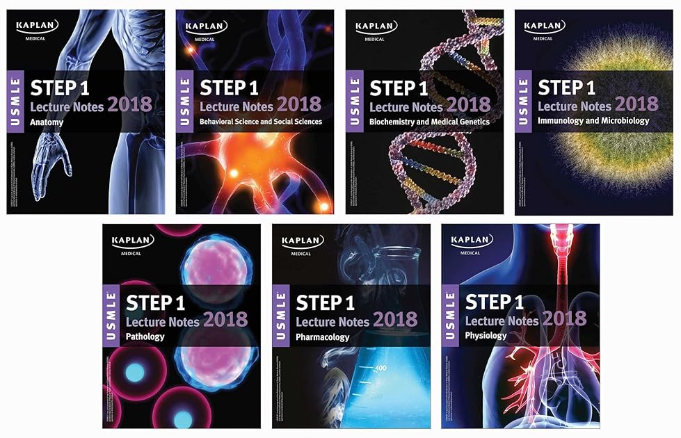 Step1 kaplan 2018. Usmle pdf. Каплан анатомия 2021. Usmle pdf. Kaplan usmle step 1.