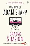 The Best of Adam ...