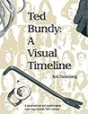 Ted Bundy: A Visual Timeline - A Geographical and Psychological Road Map Through Ted's Crimes