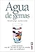 Agua de gemas: Como prepara...