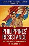 Philippines' Resi...