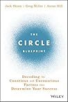 The Circle Bluepr...