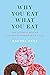 Why You Eat What You Eat: T...