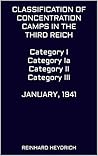 Classification of Concentration Camps in the Third Reich. Category I, Category Ia, Category II, Category III. January, 1941