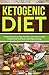 Ketogenic Diet by Brandon Herrera