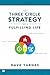 Ignite Your Passion, Chart Your Course, Own Your Life: The Three Circle Strategy for a Fulfilling Life