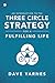 An Introduction to the Three Circle Strategy