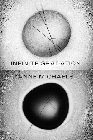 Infinite Gradation (Paperback)