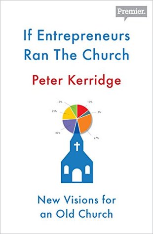 If Entrepreneurs Ran the Church (Kindle Edition)