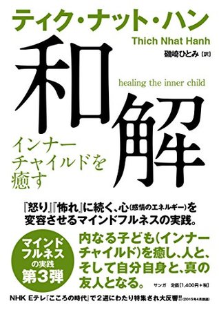 Wakai Innatyairudowoiyasu By Thikunattohan