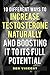 Increase Testosterone: How ...