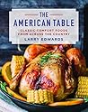 The American Tabl...
