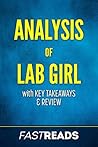 Analysis of Lab G...