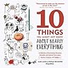 10 Things You Mig...