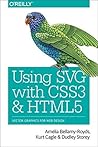Using SVG with CS...
