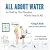 All About Water As Told by The Plumber Who's Seen It All