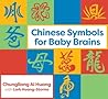 Chinese Symbols for Baby Brains