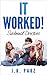 It Worked!: Subliminal Dire...