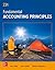 Fundamental Accounting Principles