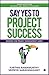 Say Yes to Project Success : Winning the Project Management Game