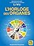 L'Horloge des Organes: Tiré...