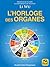 L'Horloge des Organes by Li Wu