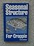 Seasonal Structure for Crappie by Tim Huffman