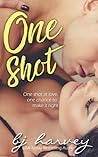 One Shot by B.J. Harvey