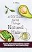 A DIY Guide for All Things ...
