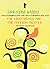 Sarojini Naidu: THE NIGHTIN...