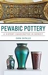 Pewabic Pottery by Cara Catallo