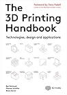 The 3D Printing H...
