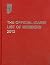 Official Icaew List of Memb...