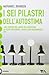 I sei pilastri dell'autostima by Nathaniel Branden