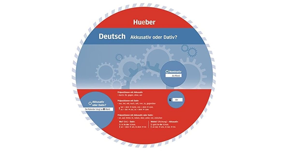 Wheel Deutsch Akkusativ Oder Dativ? by Unknown