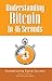 Understanding Bitcoin In 46...