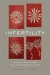 Infertility: Trac...