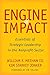 Engine of Impact: Essentials of Strategic Leadership in the Nonprofit Sector